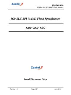 1Gb SLC SPI-NAND Flash Specification - Zentel Europe
