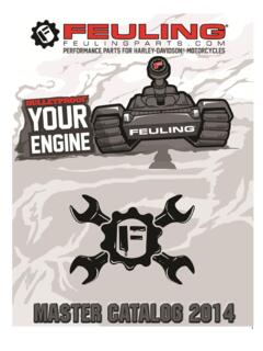 FEULING&#174; REAPER&#174; SERIES CAMSHAFTS - Pigs Can Fly!