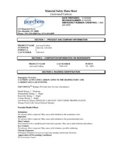 Material Safety Data Sheet Activated Carbon)