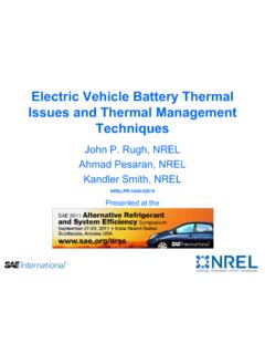 Electric Vehicle Battery Thermal Issues and Thermal ...
