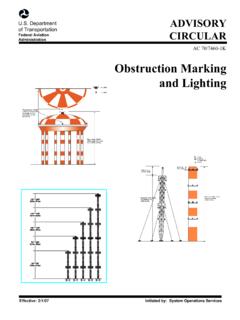 Obstruction Marking and Lighting