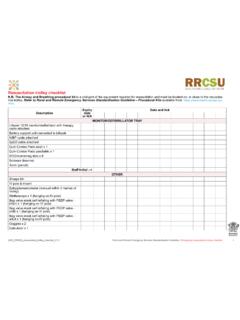 Resuscitation trolley checklist - Queensland Health
