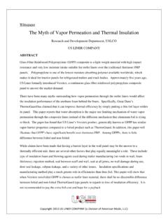 The Myth of Vapor Permeation and Thermal …