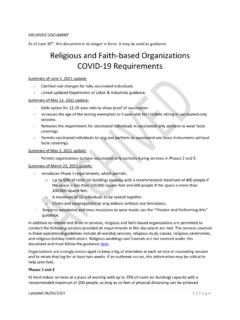 Religious and Faith-based Organizations COVID-19 …