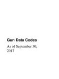 Gun Data Codes 2017 As of September 30, - …