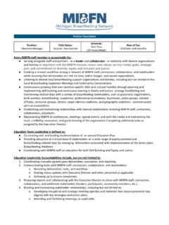 2022 MIBFN Position Description - Education Project Manager
