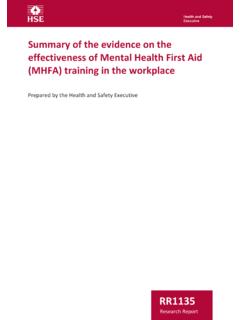 effectiveness of Mental Health First Aid (MHFA) training in …