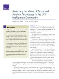 Assessing the Value of Structured Analytic Techniques in ...