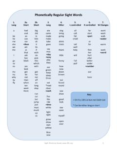Phone6cally Regular Sight Words - The Phonics Page: Free ...