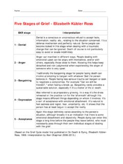 Five Stages of Grief - Oklahoma State Department of …