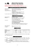 Material Safety Data Sheet PARAQUAT 250 HERBICIDE