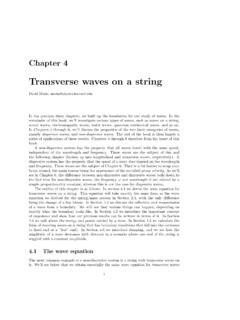 Transverse waves on a string - Harvard University