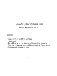 Faraday s Law (Induced emf) - MIT OpenCourseWare