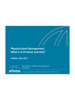 Physical Asset Management: What is it all about …