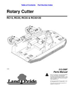 Rotary Cutter - Land Pride