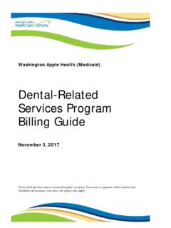 Dental-Related Services Billing Guide