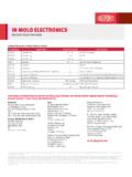 IN MOLD ELECTRONICS - DuPont