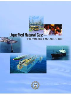 Liquefied Natural Gas - Energy
