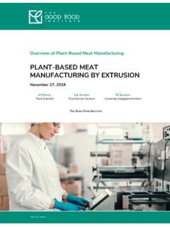 PLANT-BASED MEAT MANUFACTURING BY EXTRUSION