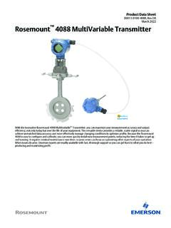 April 2020 Rosemount 4088 MultiVariable Transmitter