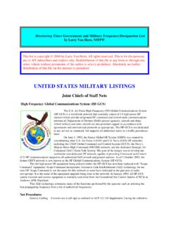 UNITED STATES MILITARY LISTINGS - Monitoring Times