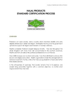 HALAL PRODUCTS STANDARD CERTIFICATION …