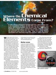 Where Do Chemical Elements Come From?