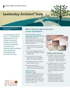 Leadership Architect Suite - Korn Ferry