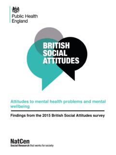 Attitudes to mental health problems and mental wellbeing