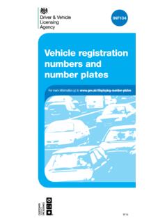 Vehicle registration numbers and number plates