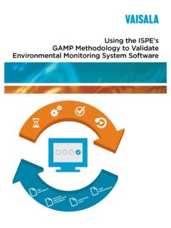 Using the ISPE’s GAMP Methodology to Validate ...