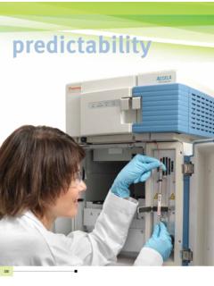 predictability - HPLC