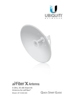 5 GHz, 30 dBi Slant 45 Antenna for airFiber - Ubiquiti