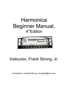 Harmonica Beginner Manual,