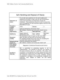 Safe Handling and Disposal of Sharps - proceduresonline.com