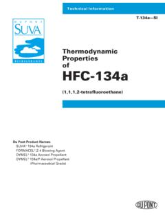 REFRIGERANTS HFC-134a - AllChemi