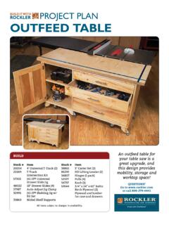 BUILD IT WITH PROJECT PLAN OUTFEED TABLE