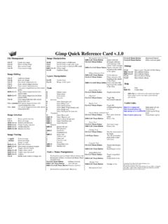 Gimp Quick Reference Card v.1 - planetozh.com