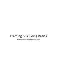 Framing &amp; Building Basics - Berlin-Boylston Regional ...