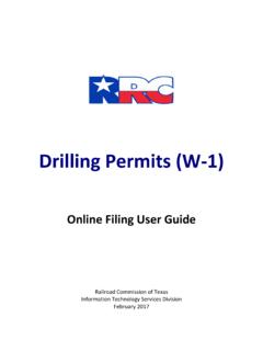 Drilling Permits (W-1)