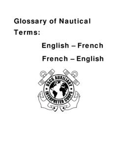 Glossary of Nautical Terms: English – French French – English