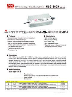 Constant Current LED Driver HLG-600H - meanwell.com