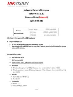 Network amera Firmware Version: V5.5.82 Release Note ...