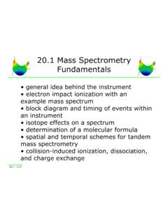 20.1 Mass Spectrometry Fundamentals - Purdue …