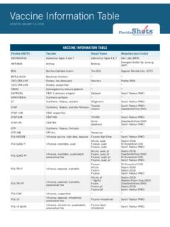 Vaccine Information Table - flshotsusers.com