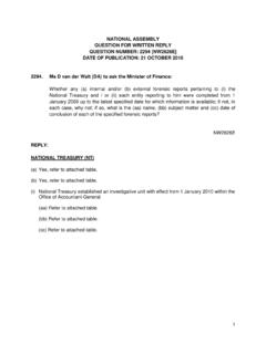 NATIONAL ASSEMBLY QUESTION FOR WRITTEN REPLY …