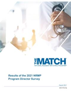 Results of the 2021 NRMP Program Director Survey