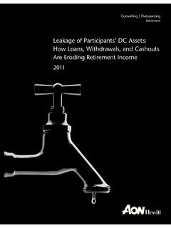 Leakage of Participants’ DC Assets: How Loans, Withdrawals ...