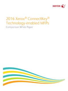 2016 Xerox ConnectKey Technology-enabled MFPs