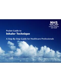 Pocket Guide to Inhaler Technique - NHS Greater Glasgow ...